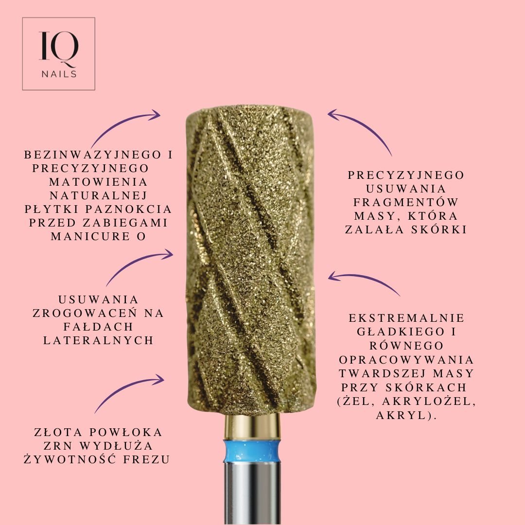 Innowacyjny frez like Mandrel by Paulina Pastuszak - szybciej zbierający walec - iqnails