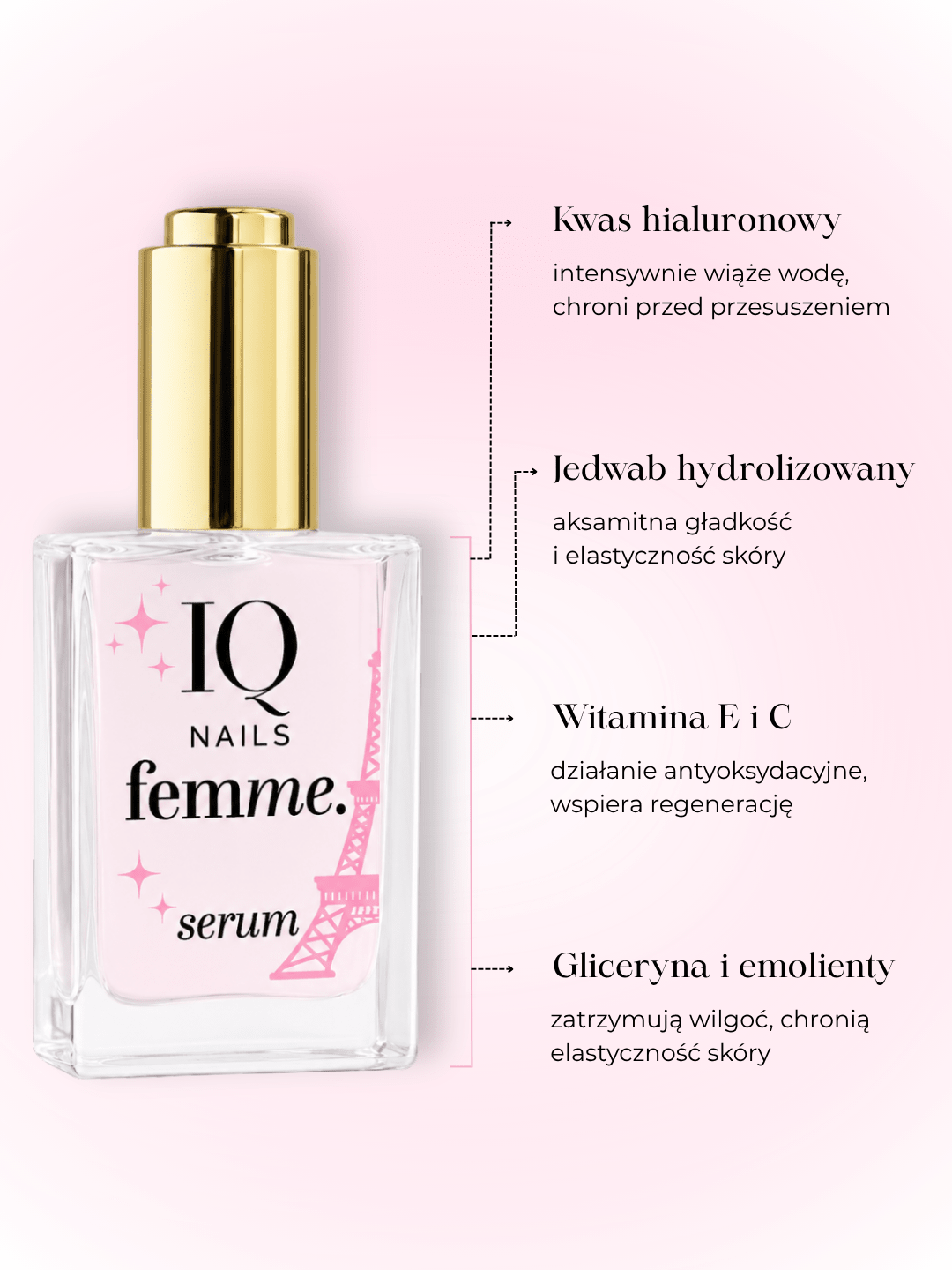 Serum do Dłoni 30 ml - Intensywna Regeneracja i Nawilżenie - iqnails